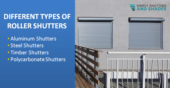 What are the different types of Roller Shutters?